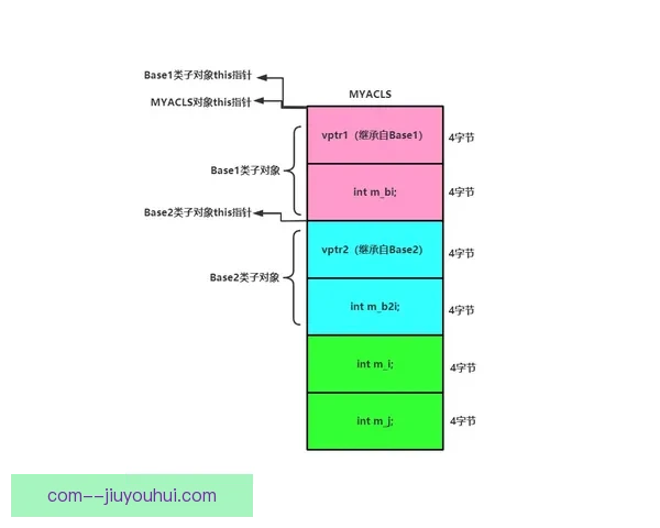 从数据维度深挖西甲联赛攻防效率球队格局演变与趋势价值模型解析