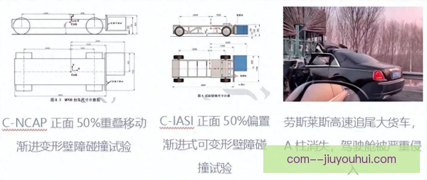 直线竞速安全车应对,车手策略与反应决定名次 直线竞速安全车应对,车手策略与反应决定名次